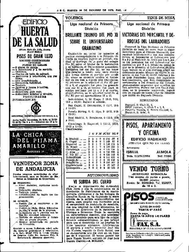 ABC SEVILLA 24-10-1978 página 60