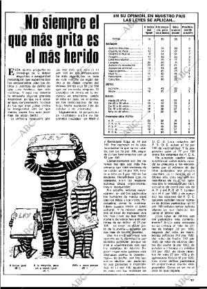 BLANCO Y NEGRO MADRID 01-11-1978 página 17