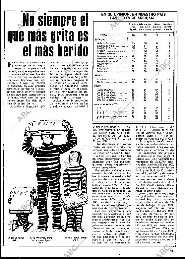 BLANCO Y NEGRO MADRID 01-11-1978 página 17