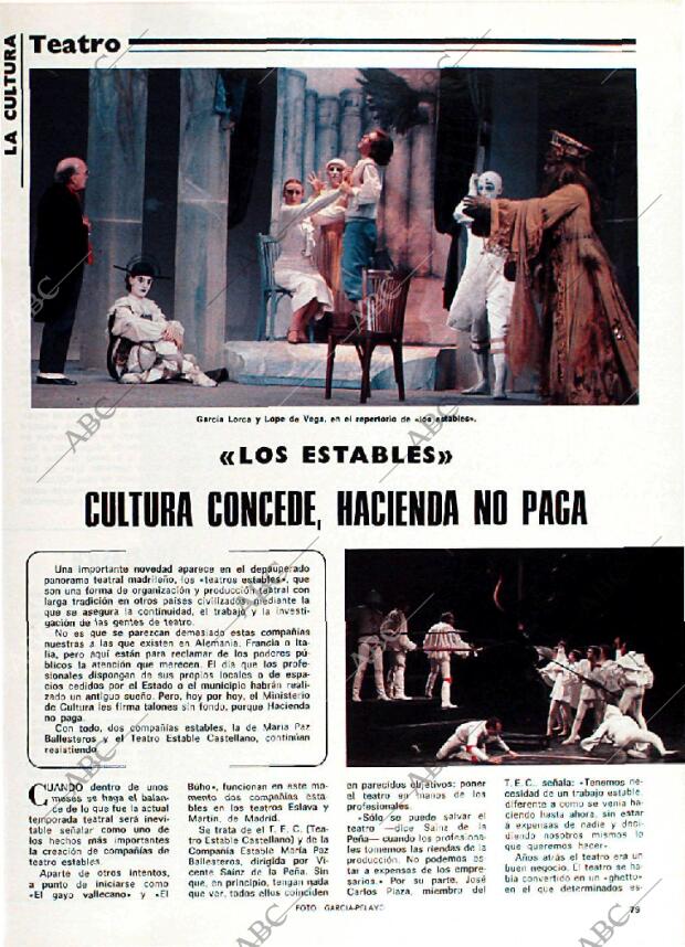 BLANCO Y NEGRO MADRID 15-11-1978 página 79