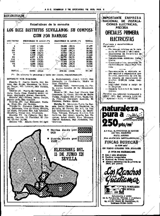 ABC SEVILLA 03-12-1978 página 25