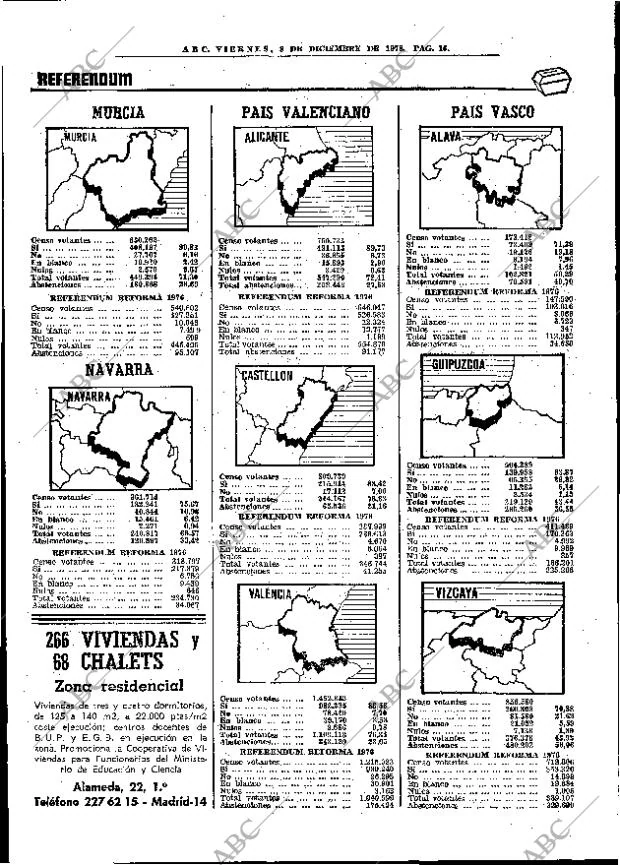 ABC MADRID 08-12-1978 página 24