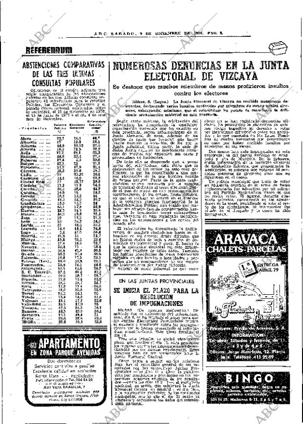 ABC MADRID 09-12-1978 página 16