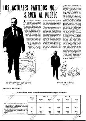 BLANCO Y NEGRO MADRID 13-12-1978 página 15