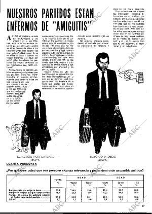 BLANCO Y NEGRO MADRID 13-12-1978 página 17
