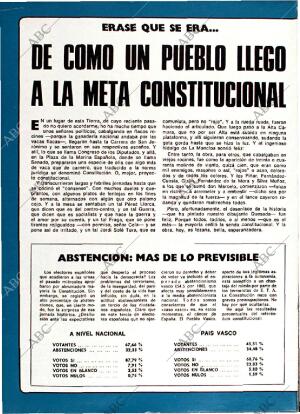 BLANCO Y NEGRO MADRID 13-12-1978 página 4