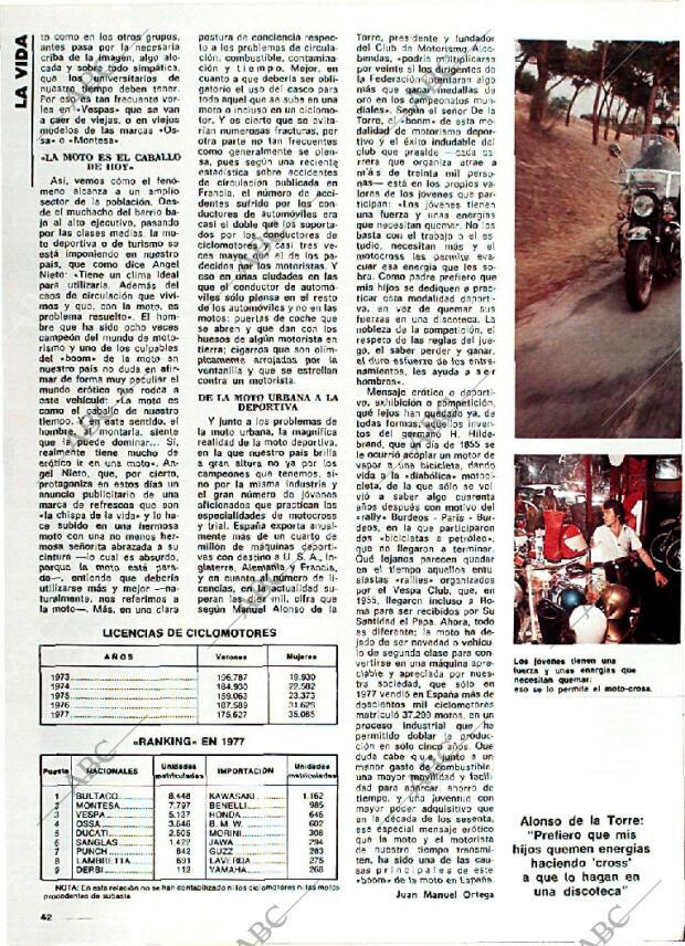 BLANCO Y NEGRO MADRID 13-12-1978 página 42