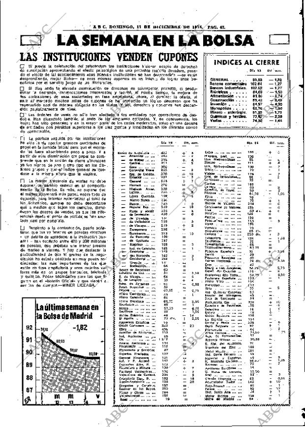 ABC MADRID 17-12-1978 página 63