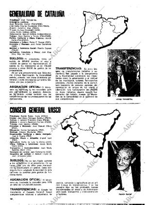 BLANCO Y NEGRO MADRID 20-12-1978 página 16