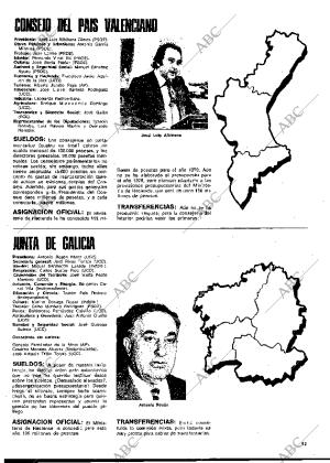 BLANCO Y NEGRO MADRID 20-12-1978 página 17