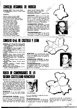BLANCO Y NEGRO MADRID 20-12-1978 página 21