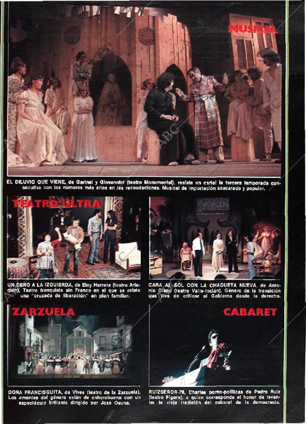 BLANCO Y NEGRO MADRID 20-12-1978 página 83