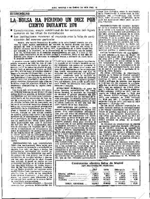 ABC SEVILLA 02-01-1979 página 24