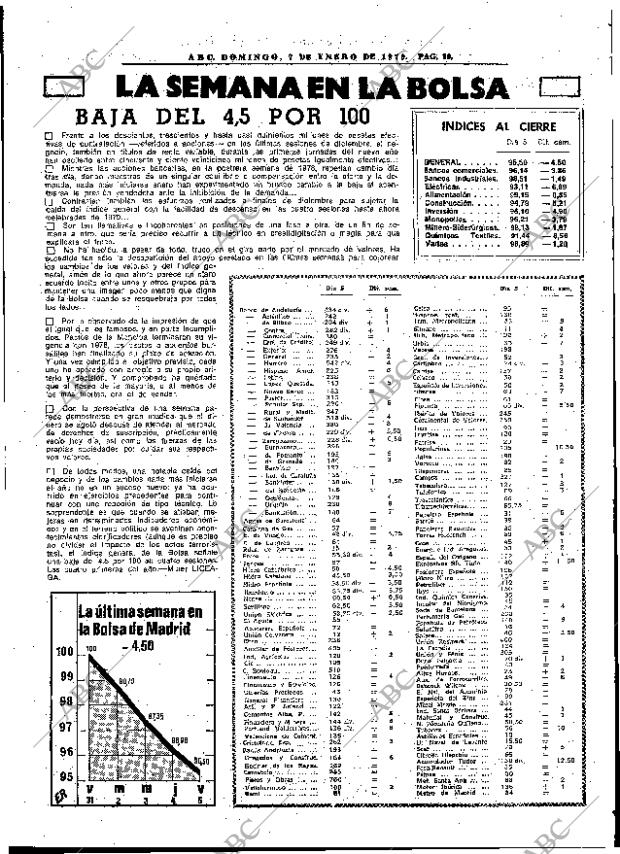 ABC MADRID 07-01-1979 página 55