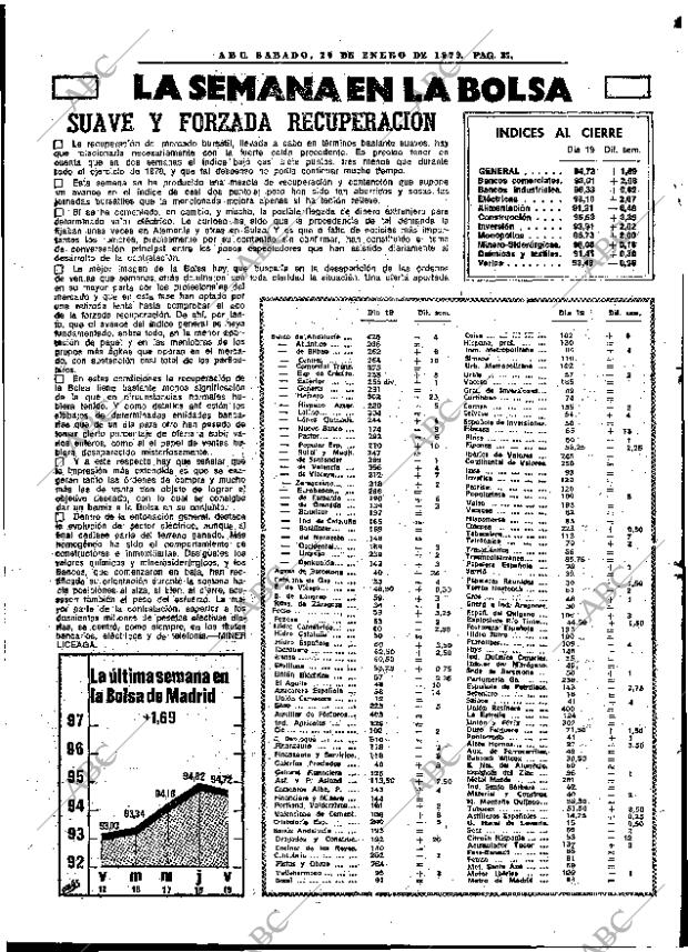 ABC MADRID 20-01-1979 página 45