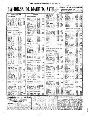 ABC SEVILLA 31-01-1979 página 20