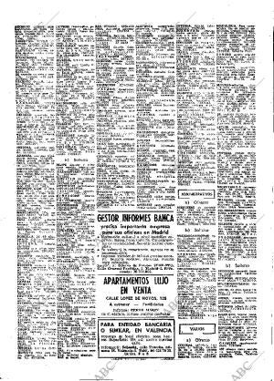 ABC MADRID 06-02-1979 página 100