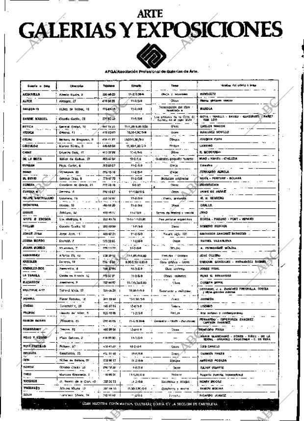 ABC MADRID 07-02-1979 página 100