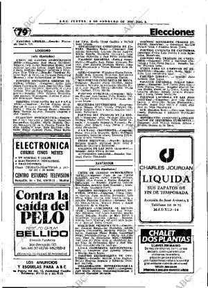 ABC MADRID 08-02-1979 página 21