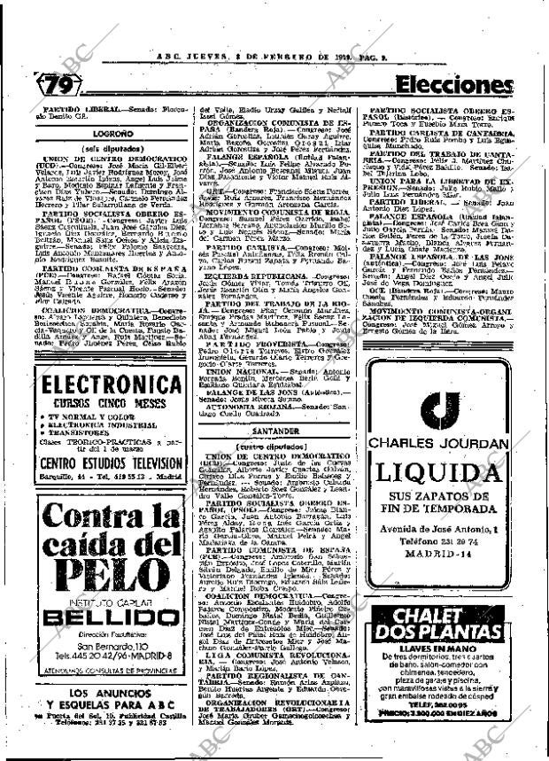ABC MADRID 08-02-1979 página 21