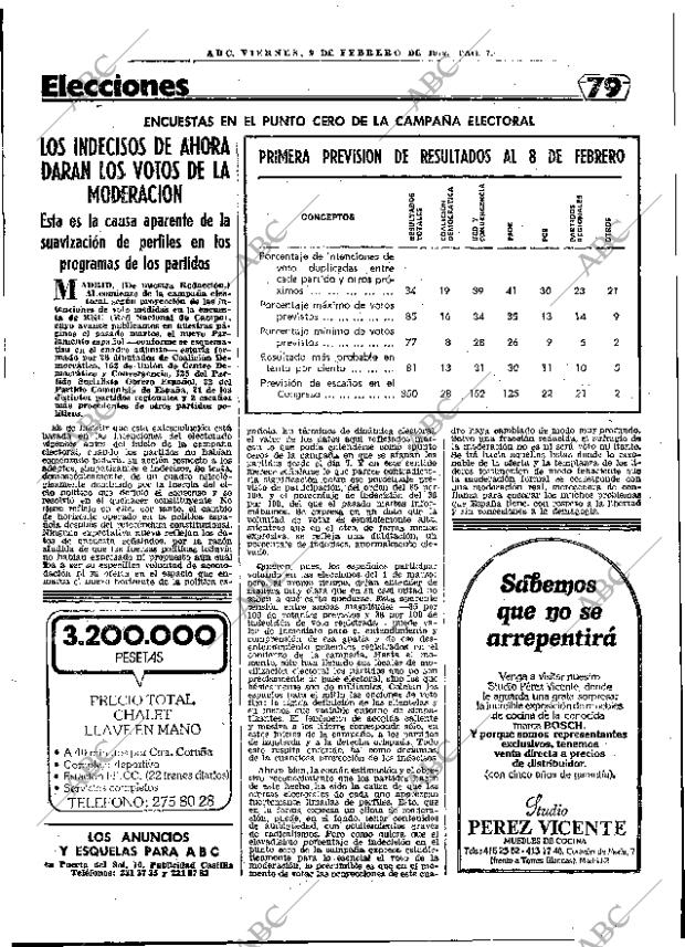 ABC MADRID 09-02-1979 página 19