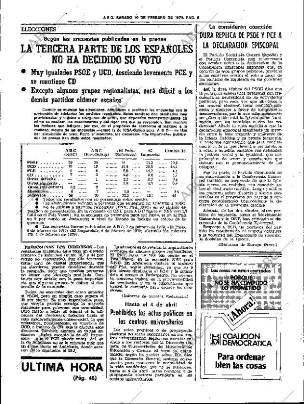 ABC SEVILLA 10-02-1979 página 17