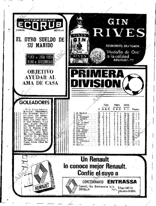 ABC SEVILLA 13-02-1979 página 82