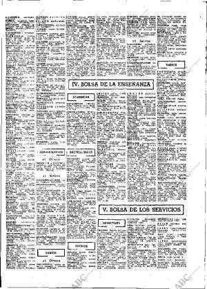 ABC MADRID 15-02-1979 página 88