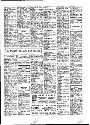 ABC MADRID 01-03-1979 página 66