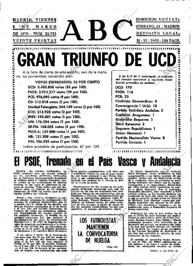 ABC MADRID 02-03-1979 página 117