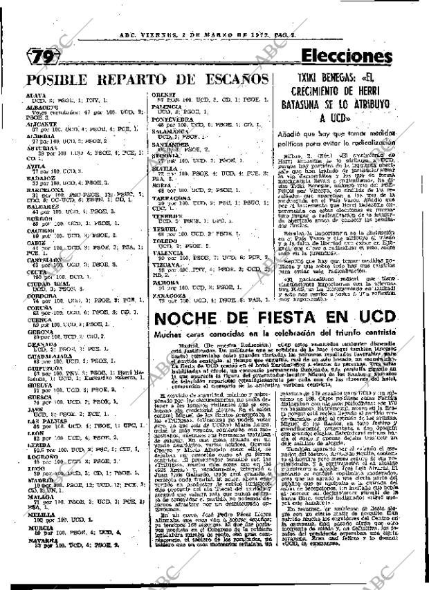 ABC MADRID 02-03-1979 página 125
