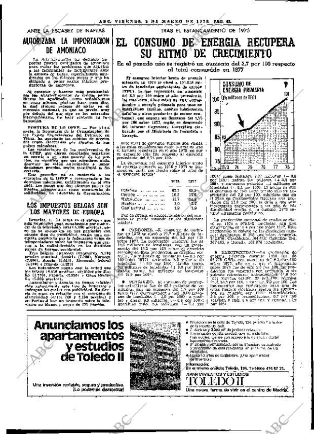 ABC MADRID 02-03-1979 página 161