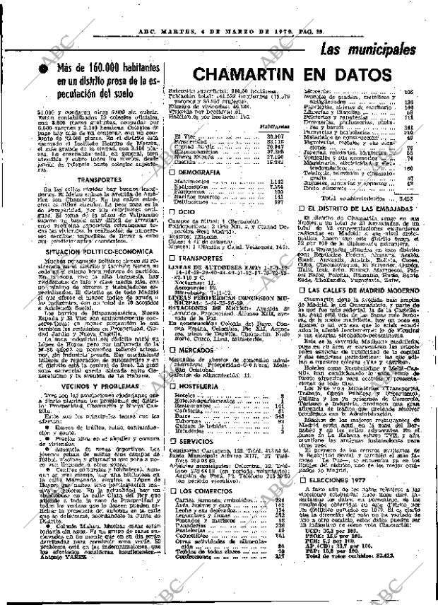 ABC MADRID 06-03-1979 página 41