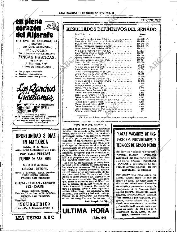 ABC SEVILLA 11-03-1979 página 28