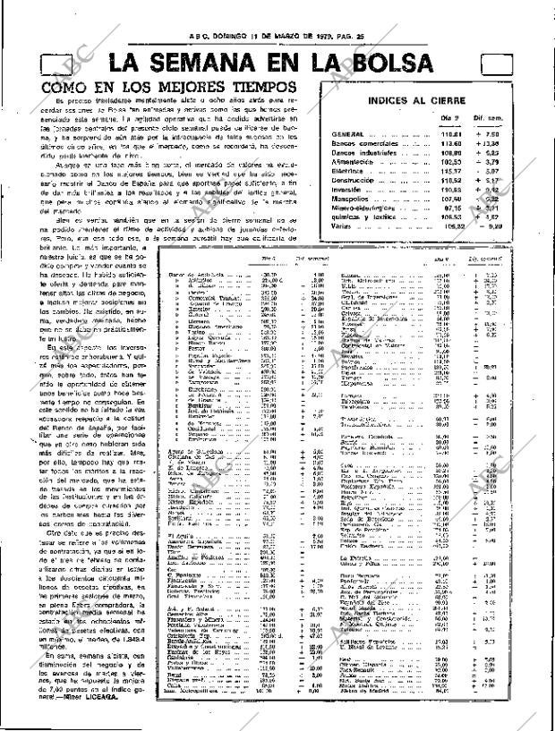 ABC SEVILLA 11-03-1979 página 41