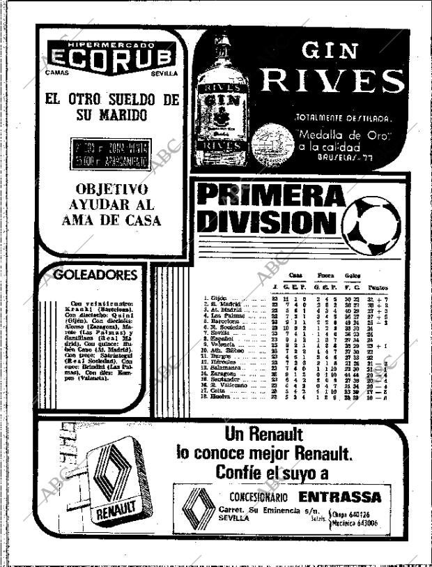 ABC SEVILLA 13-03-1979 página 12