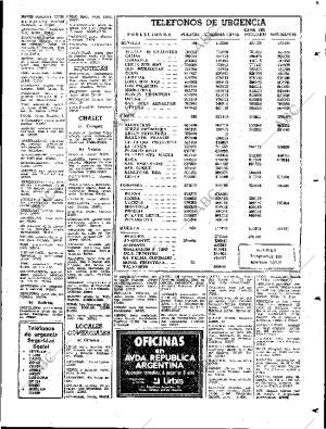 ABC SEVILLA 13-03-1979 página 85