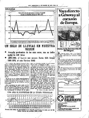 ABC SEVILLA 14-03-1979 página 23