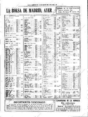 ABC SEVILLA 14-03-1979 página 29
