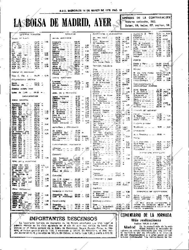 ABC SEVILLA 14-03-1979 página 29