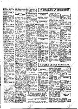 ABC MADRID 18-03-1979 página 88