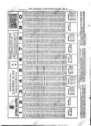 ABC MADRID 18-03-1979 página 95