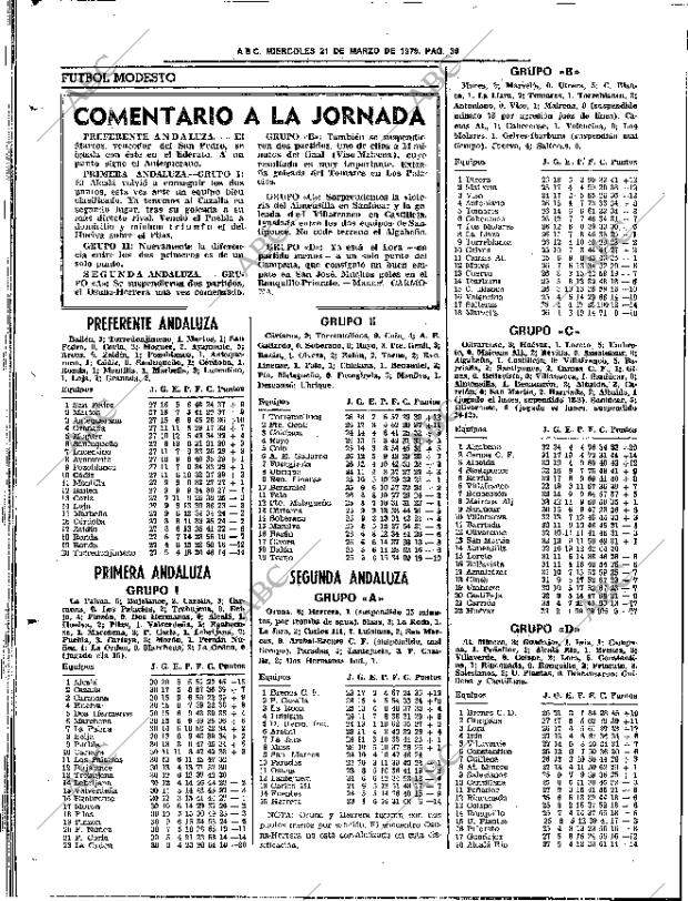 ABC SEVILLA 21-03-1979 página 44