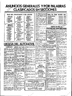 ABC SEVILLA 21-03-1979 página 47