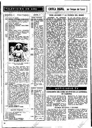 ABC MADRID 04-04-1979 página 102