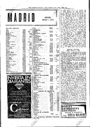 ABC MADRID 04-04-1979 página 161