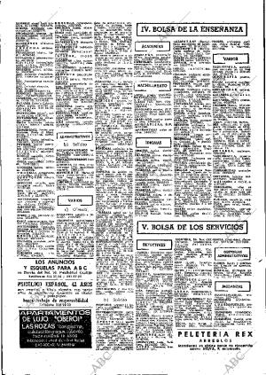 ABC MADRID 04-04-1979 página 189