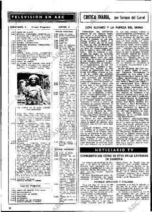 ABC MADRID 04-04-1979 página 206