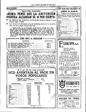 ABC SEVILLA 05-04-1979 página 25