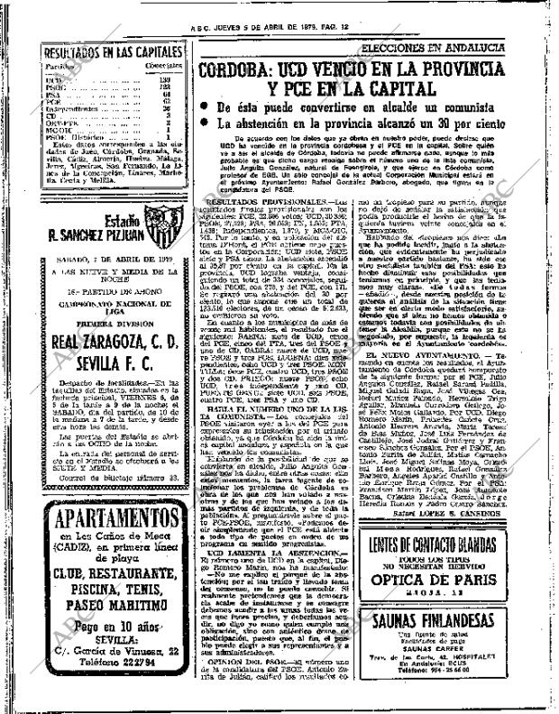 ABC SEVILLA 05-04-1979 página 28